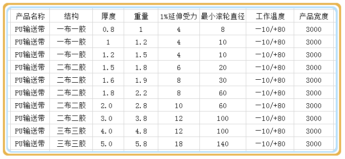 韦德bv